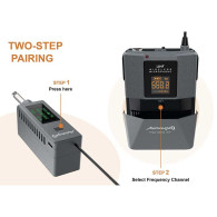 Micrófono Mano Inalámbrico Audibax Missouri Free Head UHF